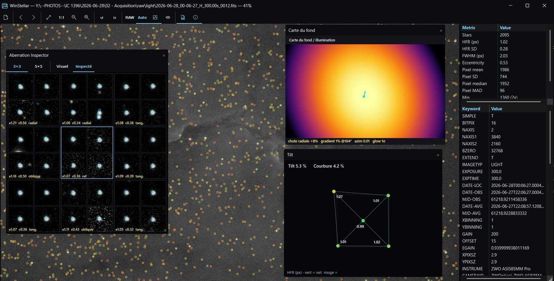 Outils d'inspection de WinStellar : étoiles cerclées par HFR et excentricité, diagramme de tilt, inspecteur d'aberrations et carte de gradient de fond sur une brute astrophoto